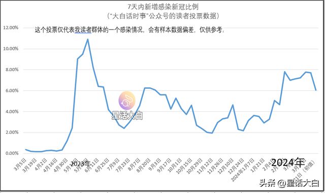 新澳门六开奖结果直播,深入数据应用计划_完整版60.272