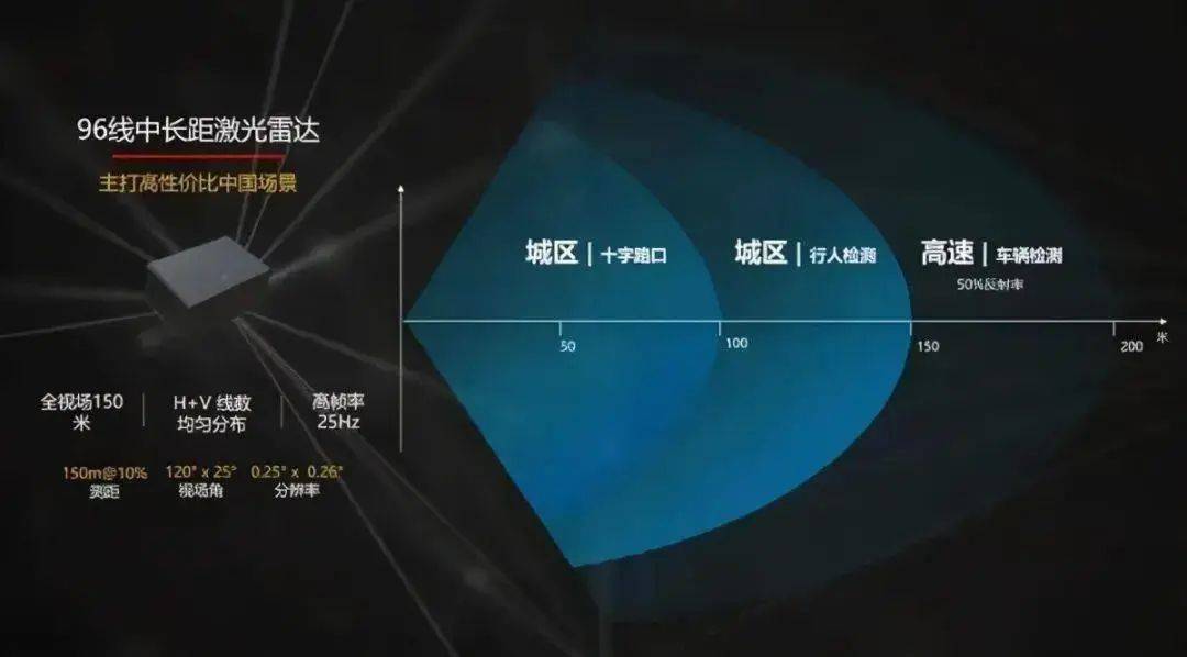 新澳资料免费最新,稳定设计解析_Superior88.767