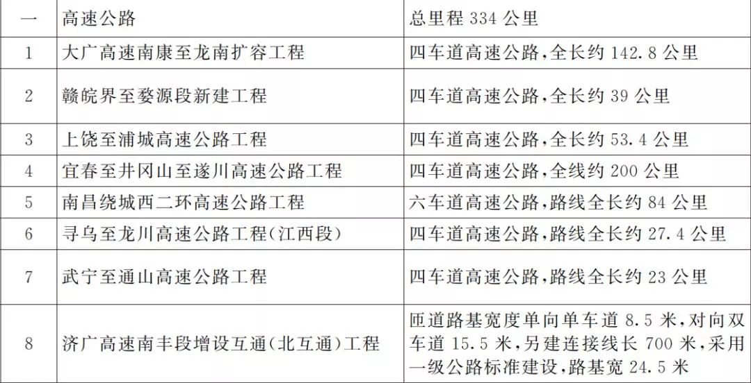 7777788888王中王开奖二四六开奖,高速方案规划_XP189.620