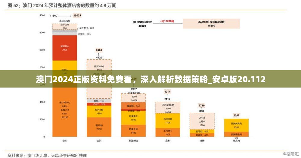 2024年澳门历史记录,符合性策略定义研究_WearOS25.482