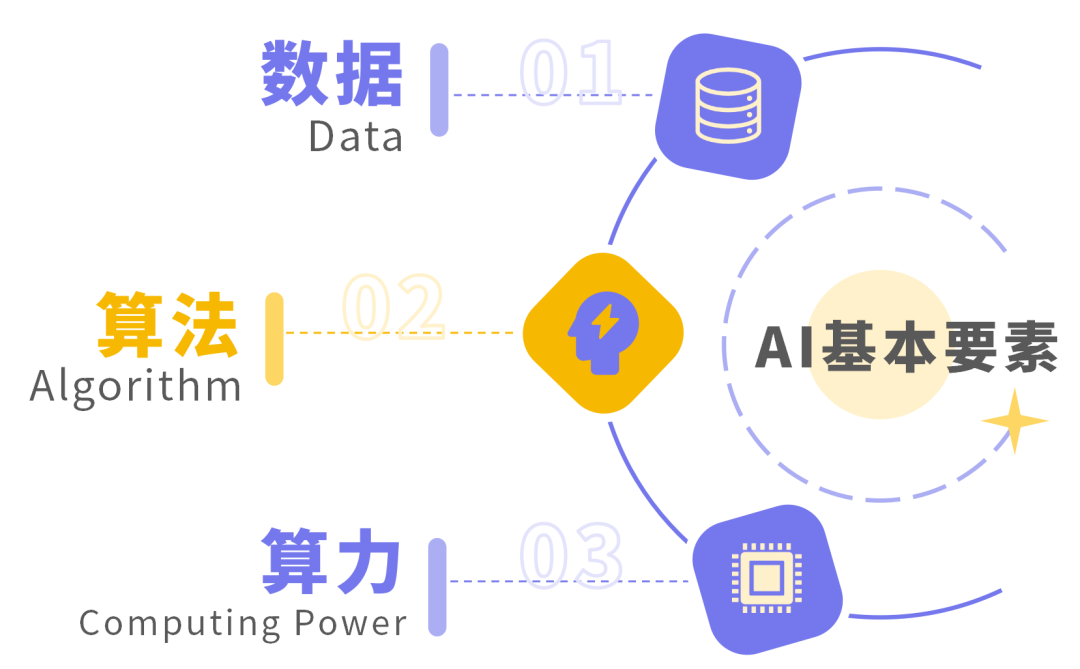 2024新奥精准资料免费大全078期,重要性解析方法_Tizen87.735