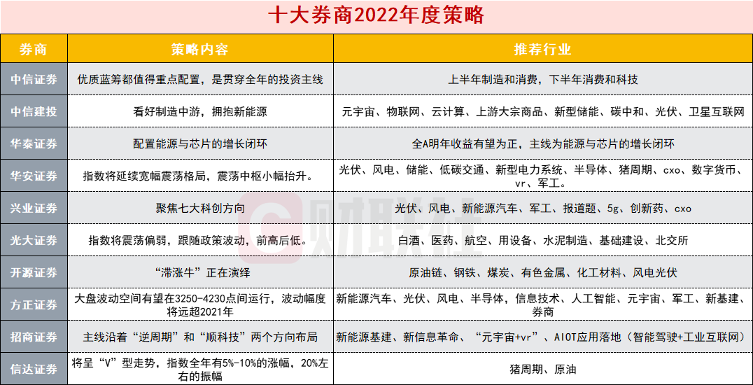 新澳门的开奖结果是什么意思,环境适应性策略应用_进阶款13.815