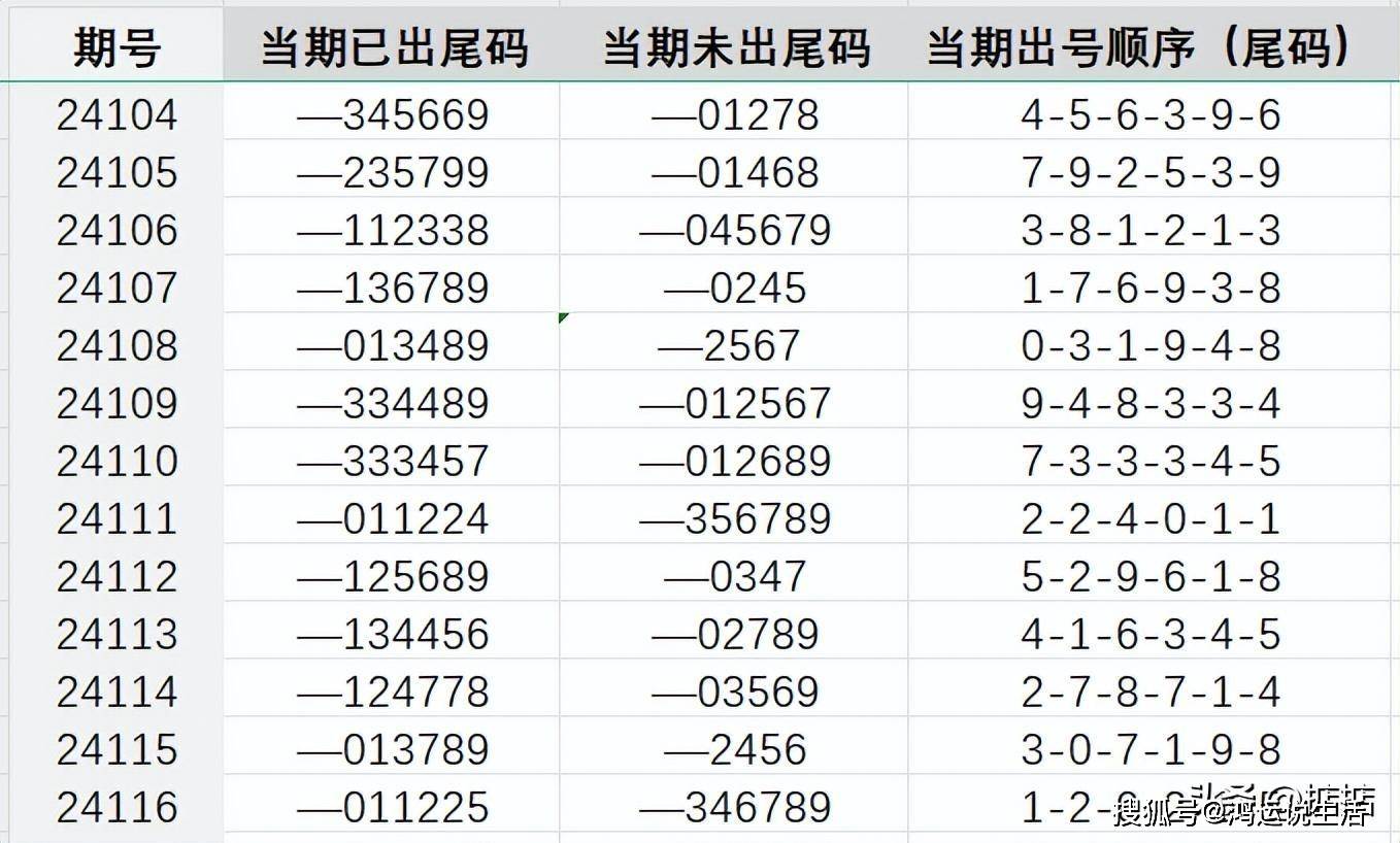 月夜迷离 第6页