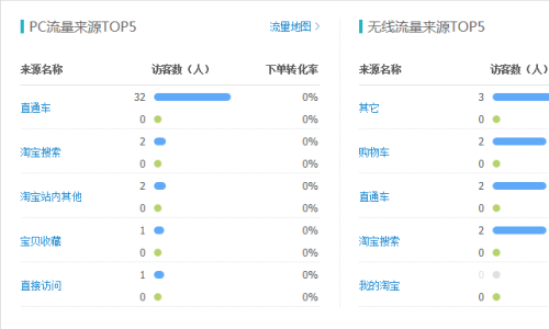 2024年澳门天天开好彩最新版,高速规划响应方案_nShop39.473