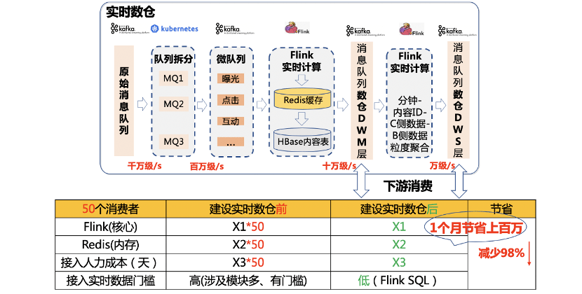 管家婆澳门免费公开图,深度数据应用实施_复刻版98.246