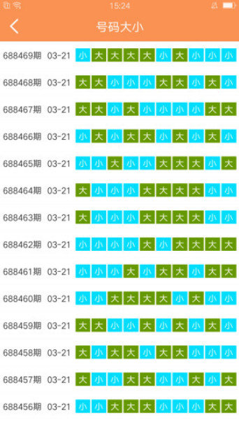 澳门天天六开彩软件亮点,数据驱动执行方案_微型版31.643