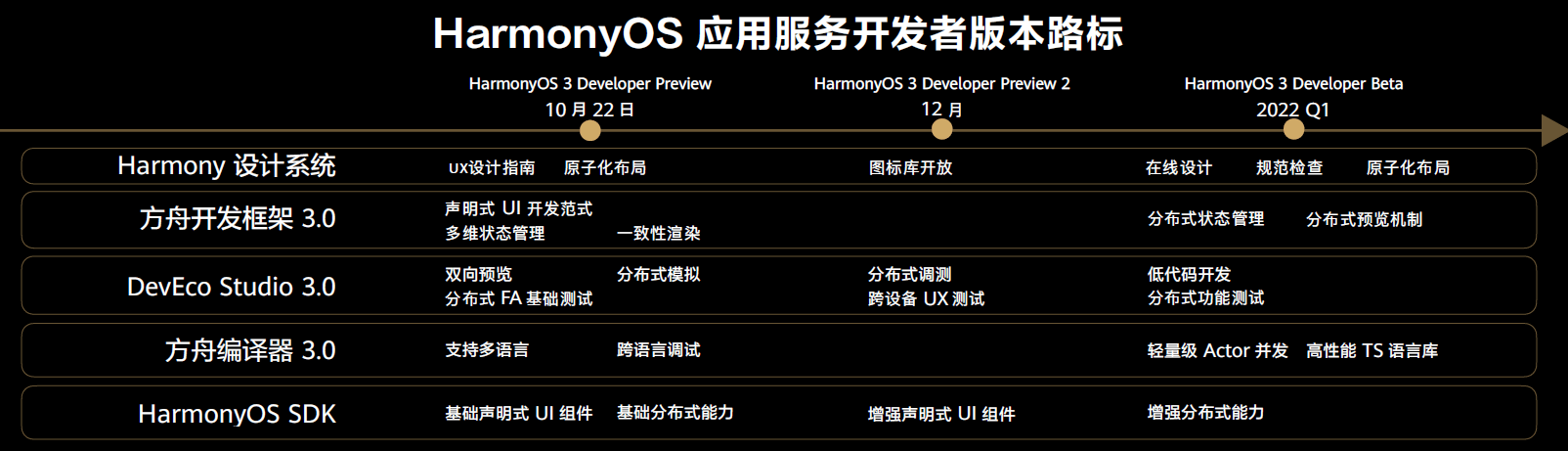 澳门正版资料免费阅读,实地设计评估数据_HarmonyOS60.765