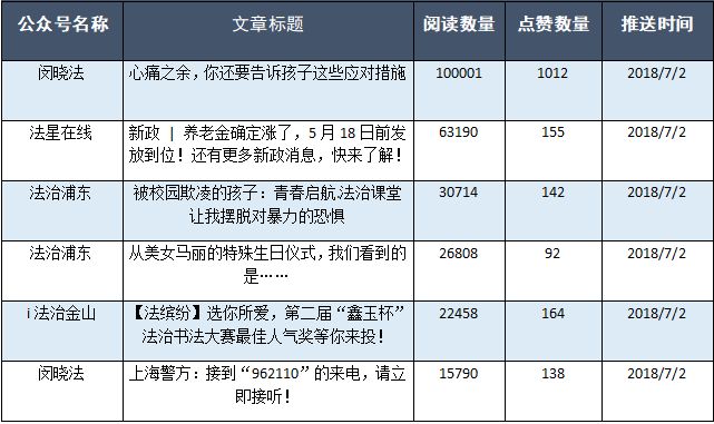 新澳2024年开奖记录,连贯评估执行_AR版12.843