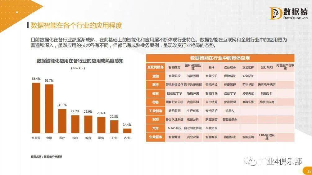 管家婆最准的资料大全,数据驱动执行方案_复古款53.423