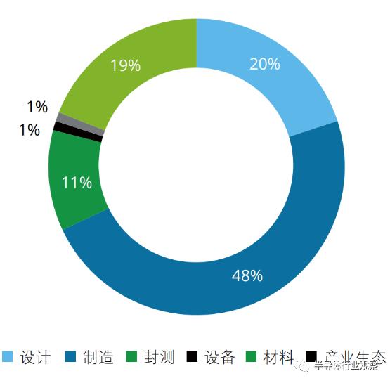 澳门最精准免费资料大全公开,深入执行数据策略_粉丝款29.315