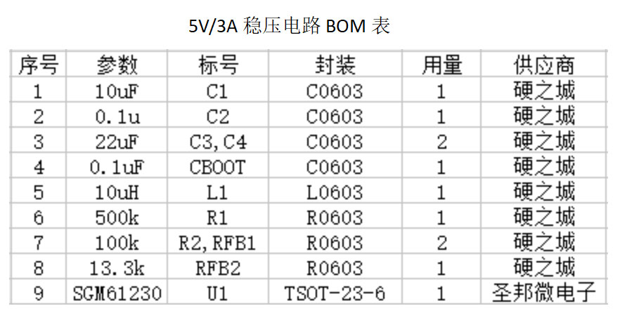 黄大仙三肖三码必中三,高效性策略设计_黄金版68.891