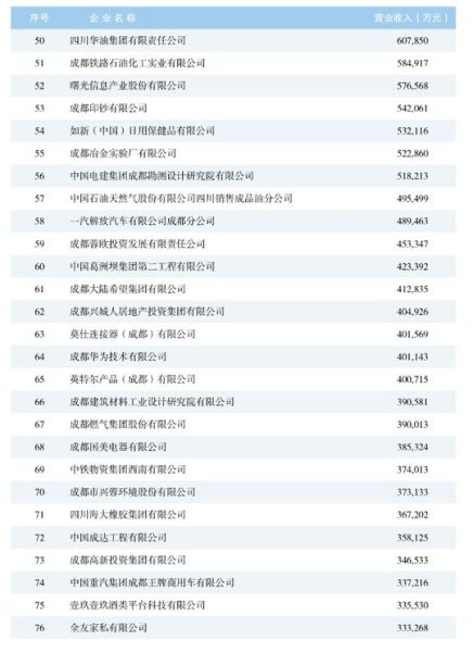 澳门三肖三码精准100%公司认证,稳定设计解析方案_试用版73.255