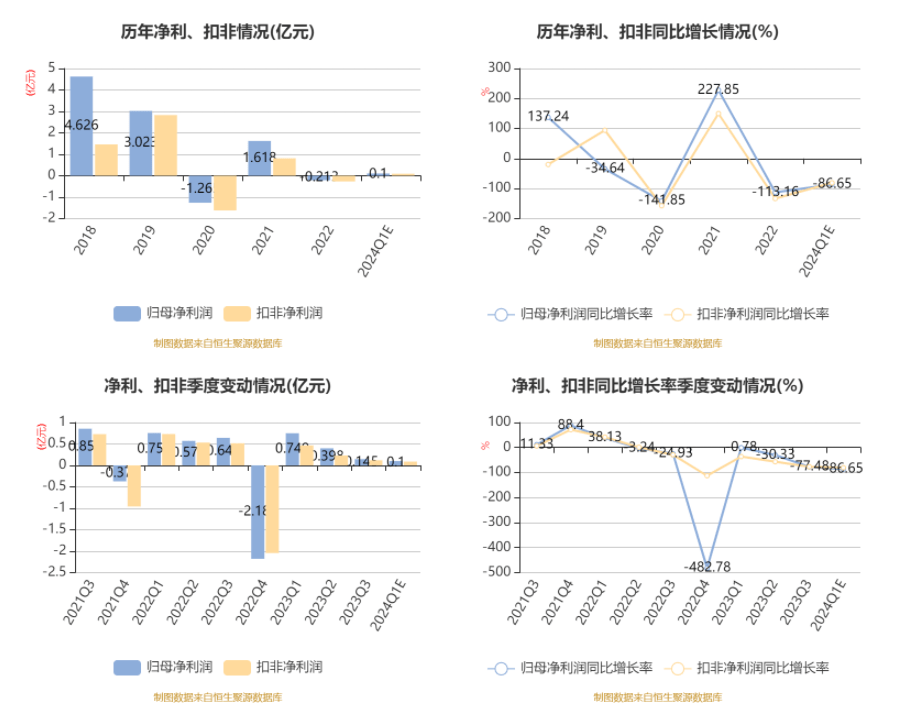 管家婆免费版资料大全下,实践策略设计_iPad98.83