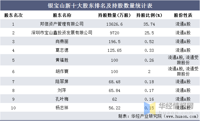 管家婆一码一肖澳门007期,收益说明解析_领航款29.550