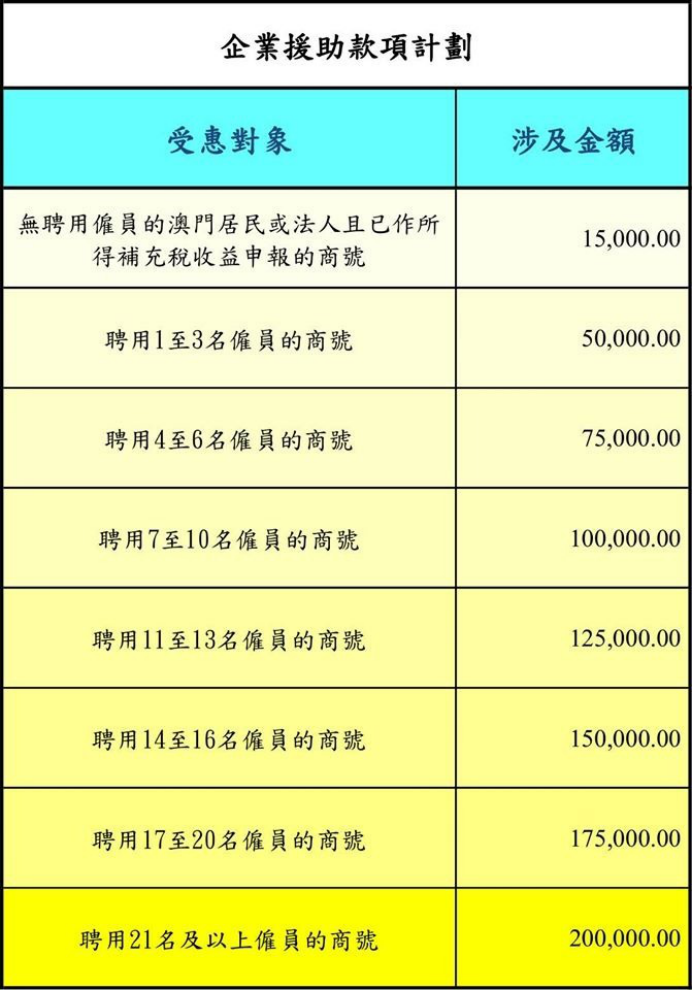 2004澳门天天开好彩大全,收益成语分析落实_旗舰款86.794