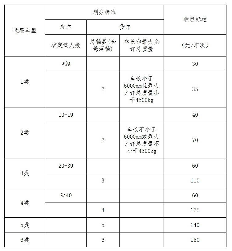 香港今晚开什么特马,调整细节执行方案_zShop23.335