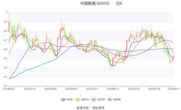 烟雨江南 第6页