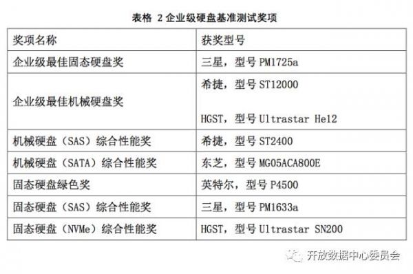 澳门三肖三码精准100%公司认证,实地数据分析计划_4K版87.323