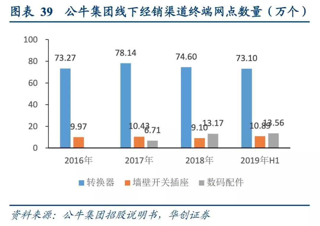 2024年澳门今晚开什么吗,稳定策略分析_Premium71.168