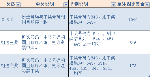 澳门六开奖最新开奖结果2024年,高效解析方法_BT98.311