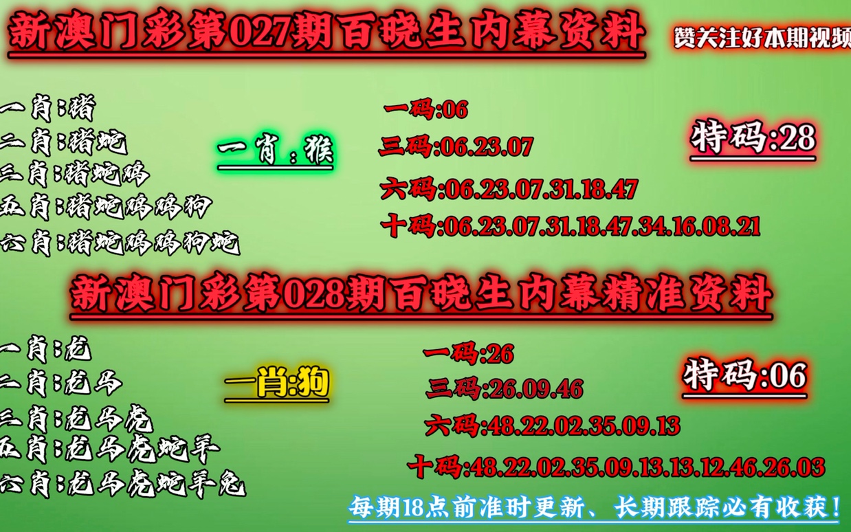 澳门今晚必中一肖一码恩爱一生,适用实施策略_BT46.952