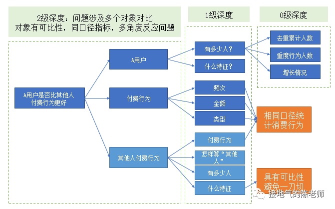 澳门一码一肖一特一中直播,深入解析数据策略_MT25.321