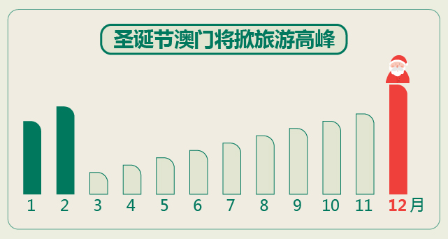 澳门免费公开资料最准的资料,迅速执行设计计划_创新版13.692