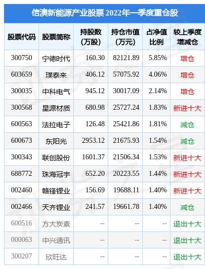 新澳2023年精准资料大全,收益解析说明_BT63.332