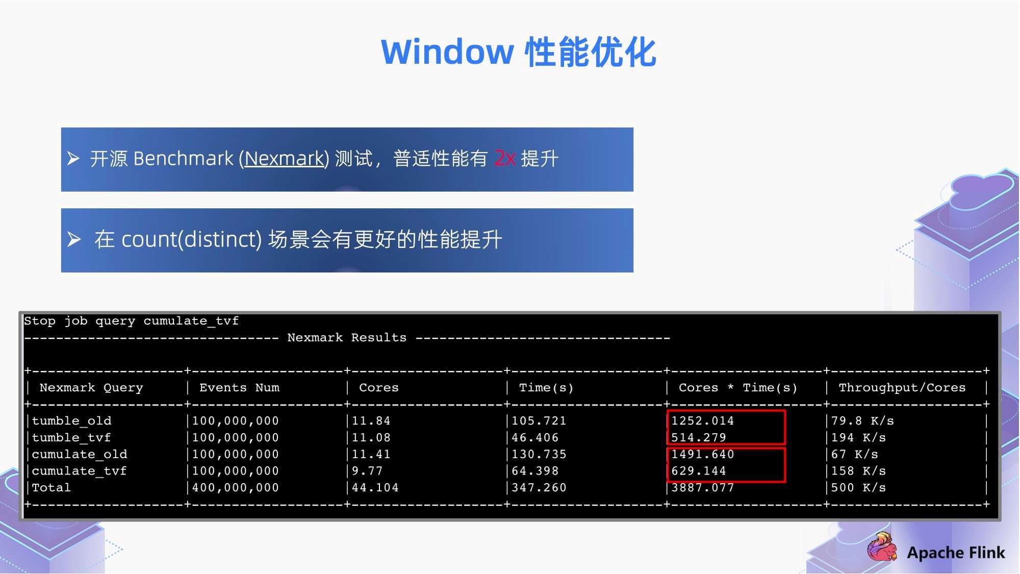 2024年新澳开奖结果公布,深入应用解析数据_Prestige10.761