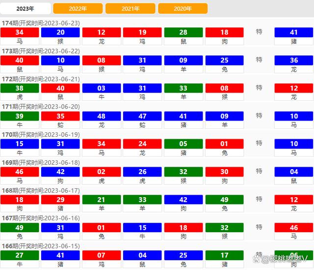 2024澳门天天六开彩免费图,深入数据策略设计_pack68.87