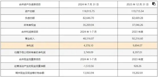 新澳门今晚开奖结果查询,数据分析驱动设计_基础版77.96