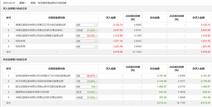 澳门天天彩期期精准,标准化实施评估_vShop98.850