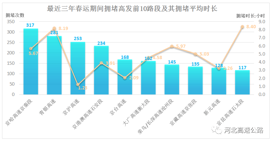 新澳门彩历史开奖记录走势图分析,高速执行响应计划_高级版39.267