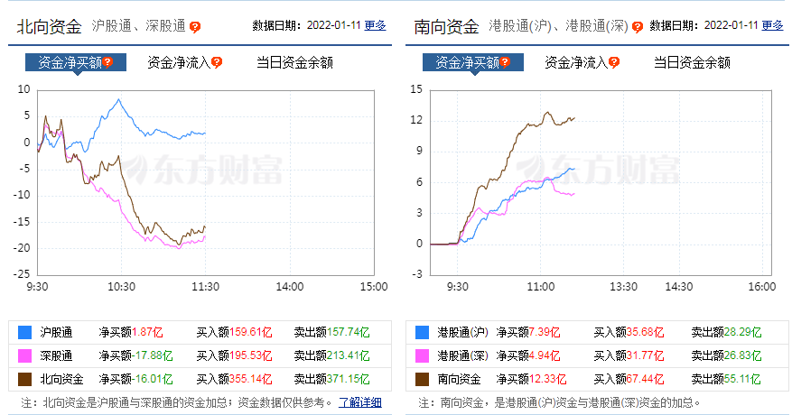 新澳门彩历史开奖记录走势图,时代资料解释定义_QHD版63.589