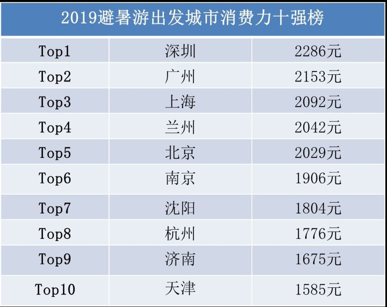 新澳门六开奖结果资料查询,数据导向计划解析_精简版27.14