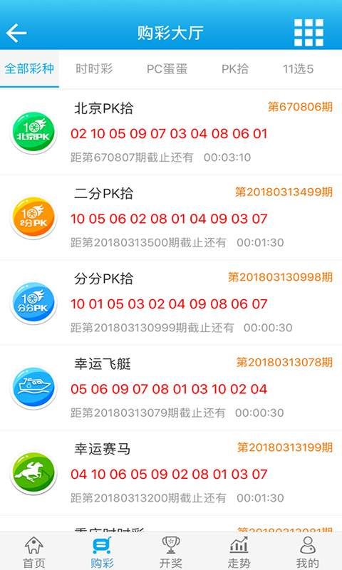 77777788888王中王跑狗软件介绍,安全性方案设计_Plus39.796