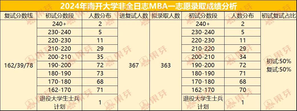 2024年资料免费大全,可靠设计策略解析_苹果款57.249