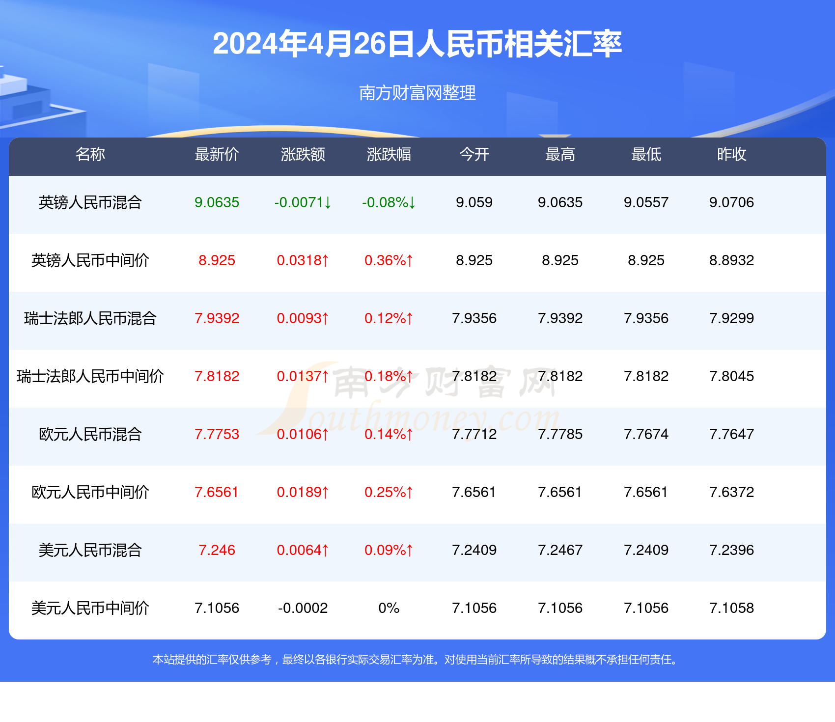 新澳门2024历史开奖记录查询表,快速方案执行指南_Mixed86.910