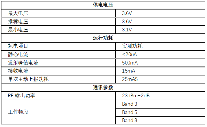 澳门开奖结果开奖记录表62期,可靠计划执行策略_FHD98.421