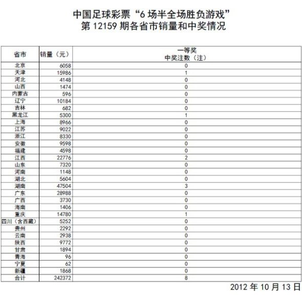 夜半幽灵 第6页