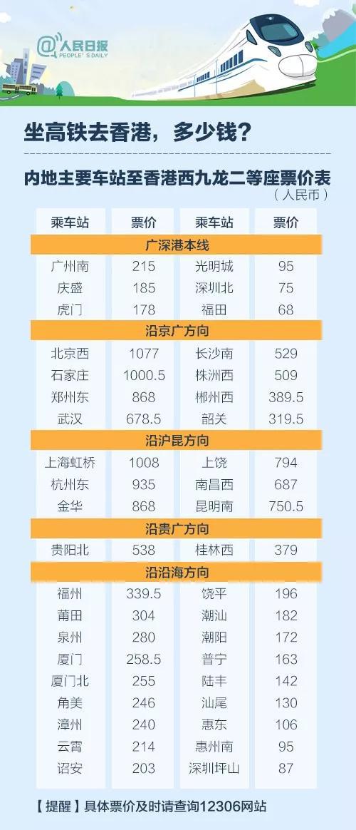 2024香港正版资料免费盾,完整的执行系统评估_复古款63.73