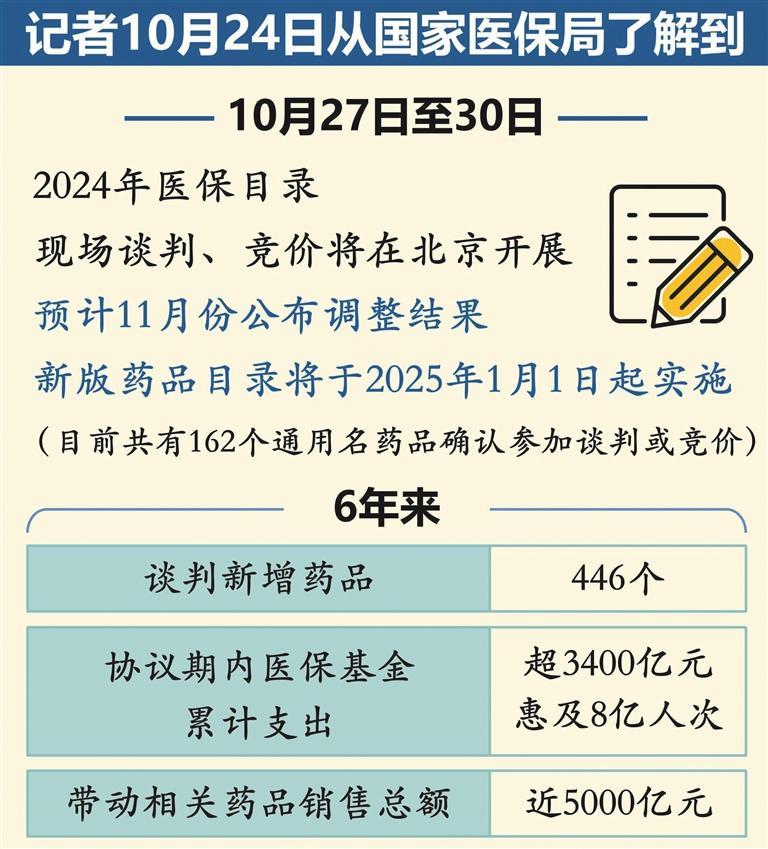 2024年新澳门今晚开奖结果查询,全面数据分析方案_LT16.162