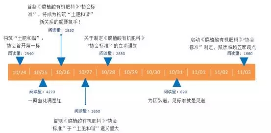 2024新澳资料免费精准051,创新性执行策略规划_UHD版87.990