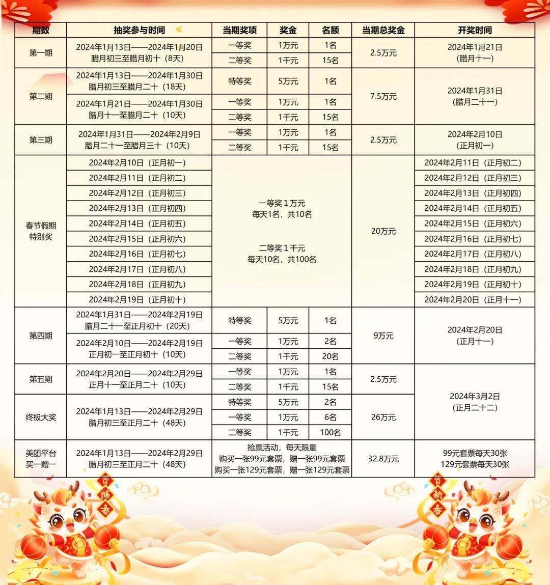 2024年新奥特开奖记录查询表,全面计划执行_WP19.056