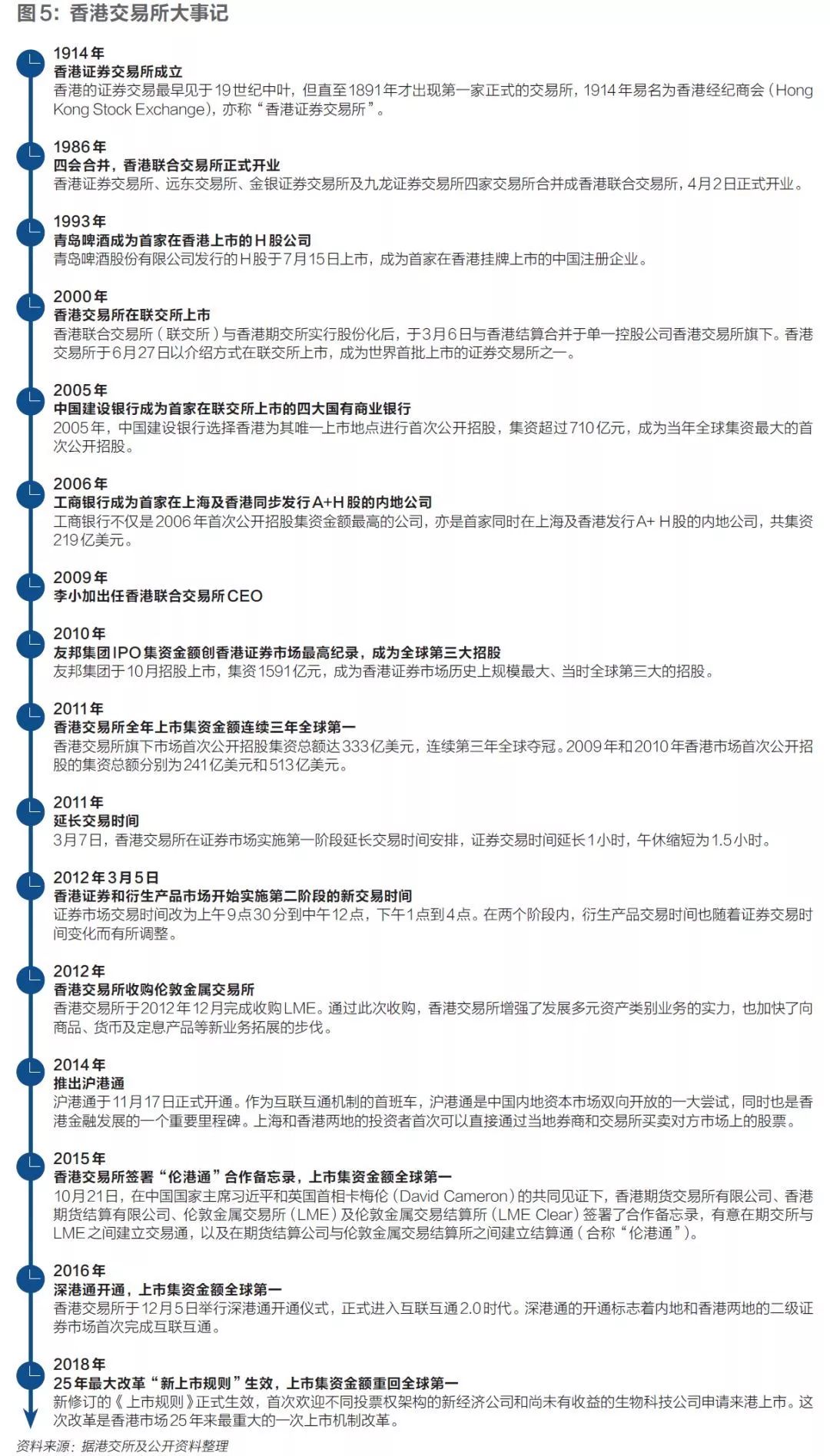 2024香港资料大全正新版,时代说明解析_Essential35.540