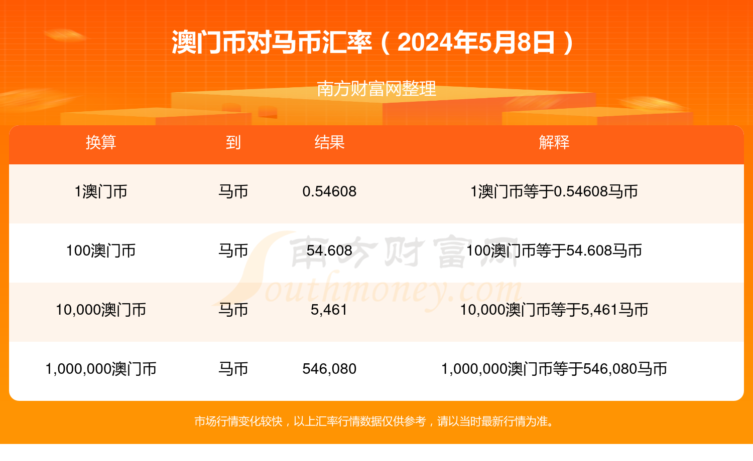 2024年澳门特马今晚号码,专业问题执行_GM版40.728