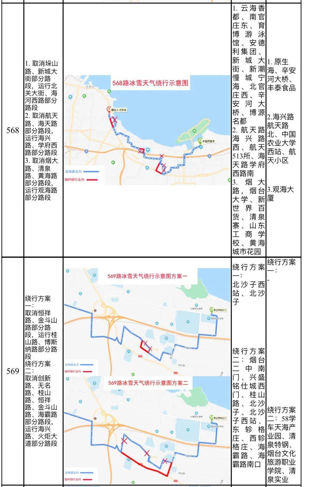 澳门三肖三码三期凤凰网,快速响应策略方案_复古版48.477