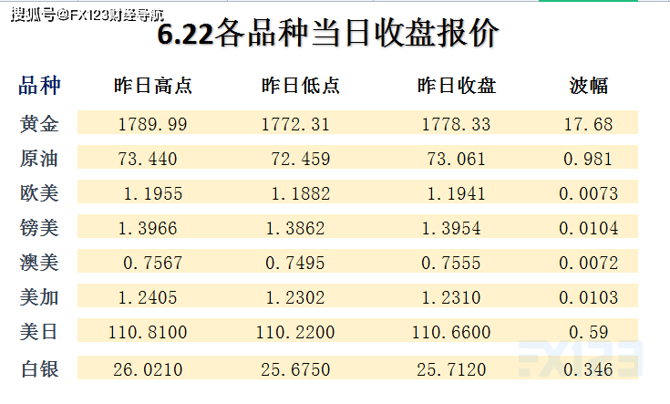 新澳天天开奖资料大全最新开奖结果走势图,广泛的解释落实支持计划_LE版99.794