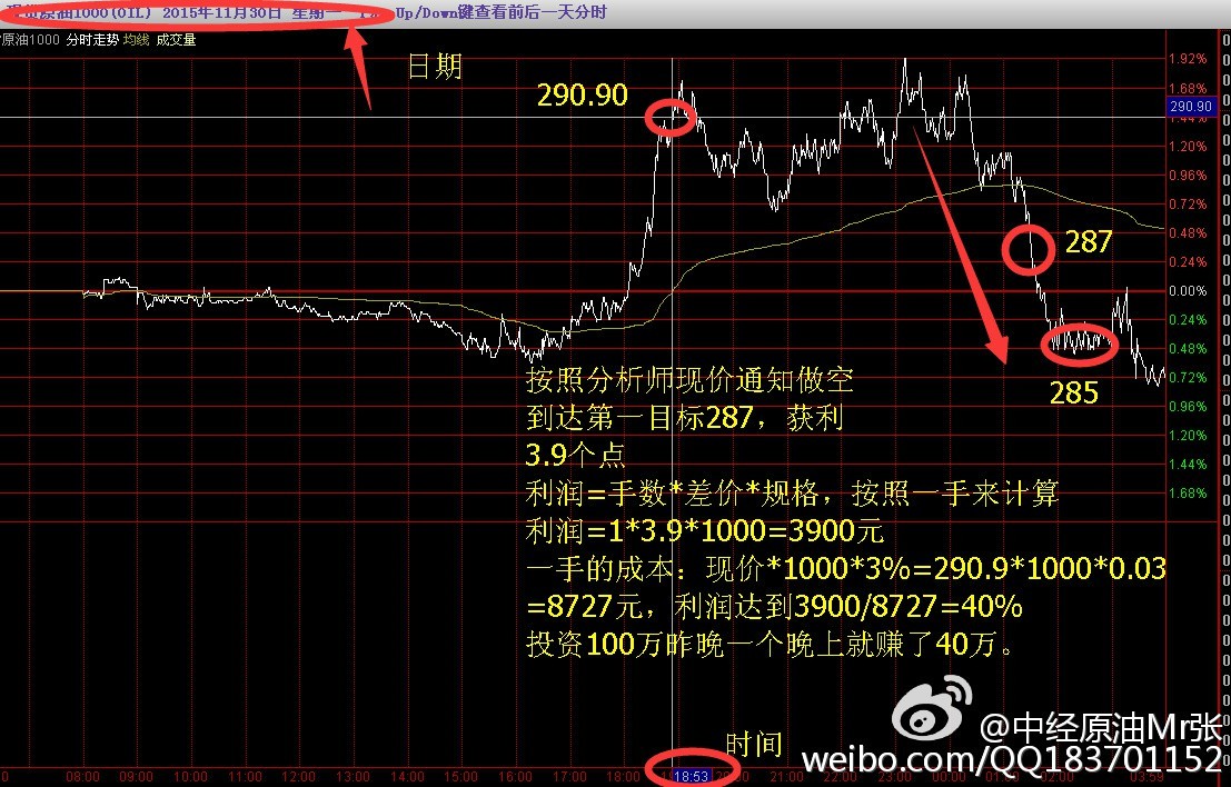 2004最准的一肖一码100%,实地执行分析数据_VE版93.849