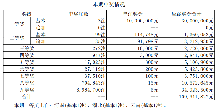 2024年新澳开奖结果,安全策略评估_增强版21.33